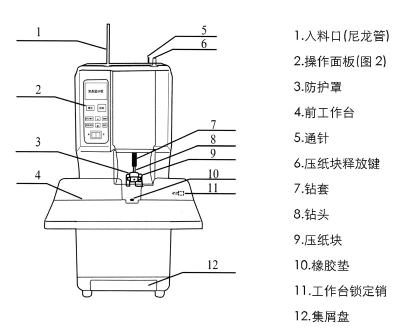 装订机全自动系列安装示意图