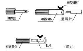 装订机半自动系列安装调试